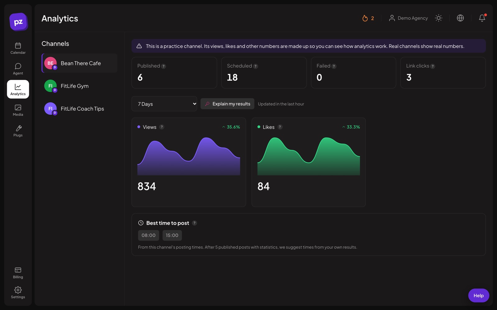 The Postozo social media analytics page for a channel
