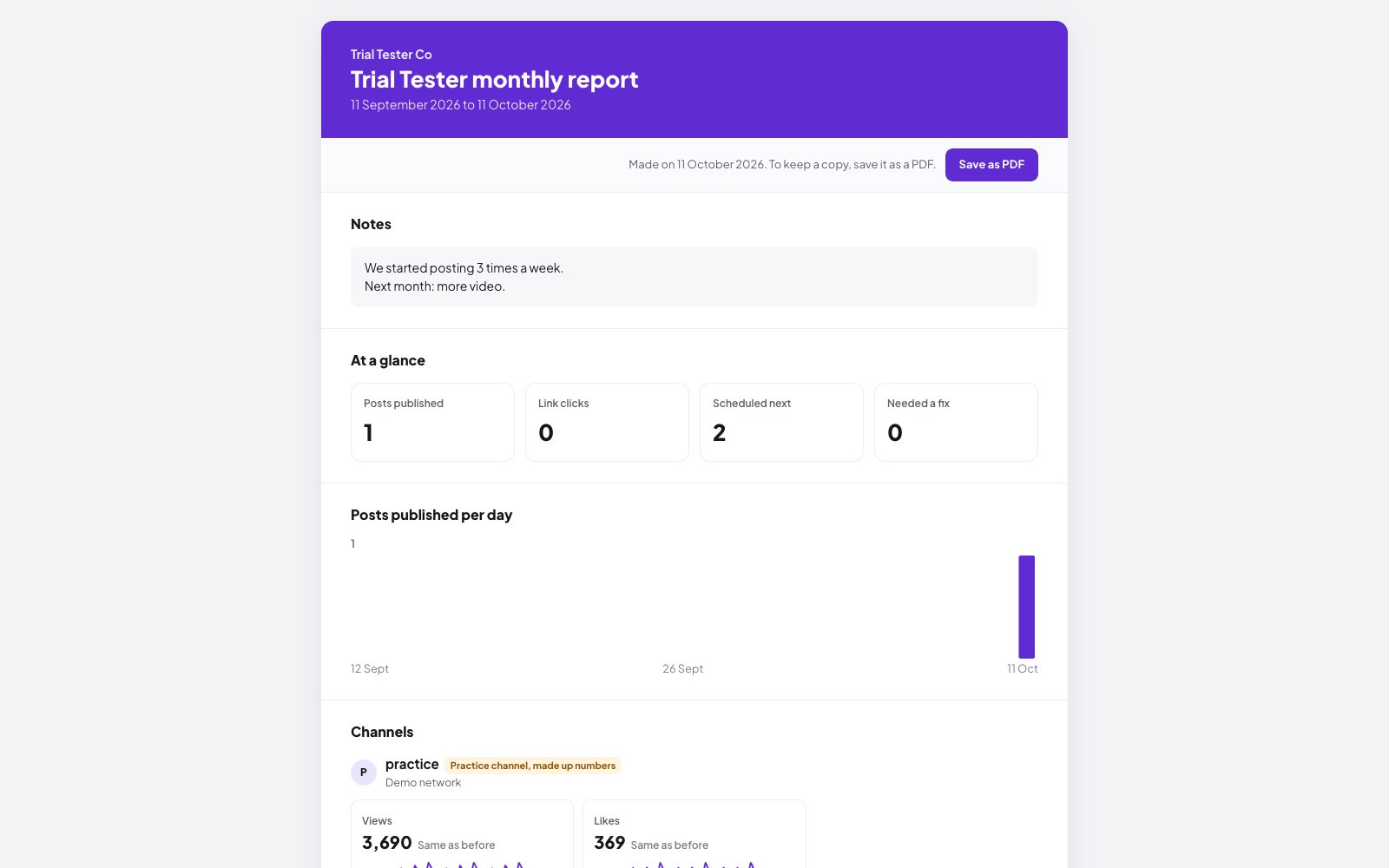A Postozo client report with totals, a posts per day chart and the top posts